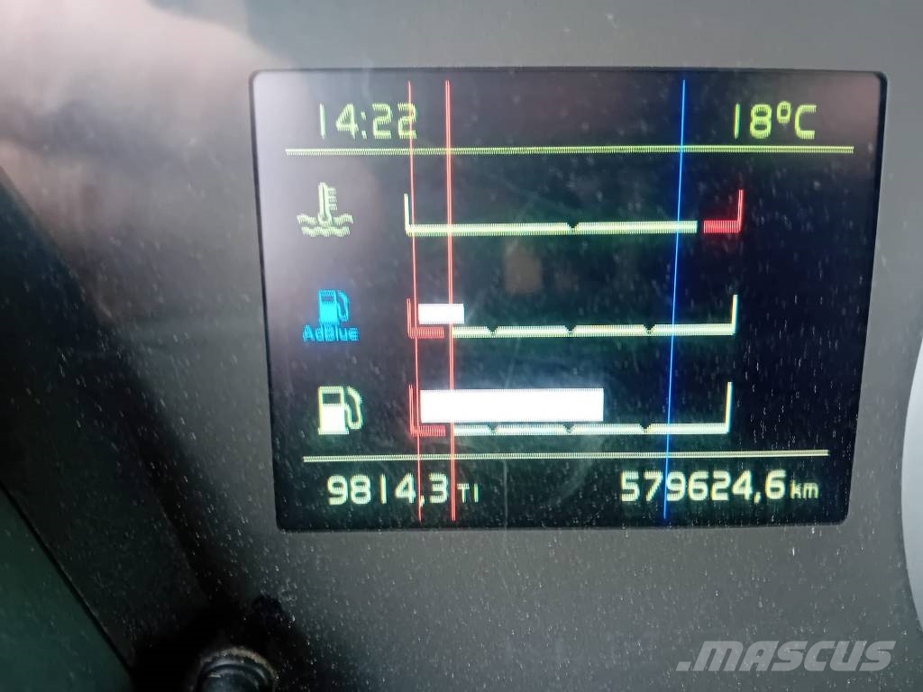 Volvo FH 12 460 Ciągniki siodłowe