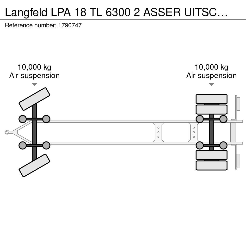 Langfeld LPA 18 TL 6300 2 ASSER UITSCHUIFBAAR ACHTERZIJDE Επίπεδες/πλευρικώς ανοιγόμενες ρυμούλκες