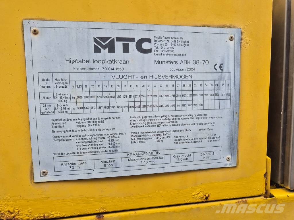 MTC Munster ABK 38-70 Kranen voor alle terreinen