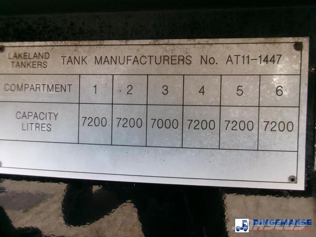 Lakeland Fuel tank alu 43 m3 / 6 comp Semi remorque citerne