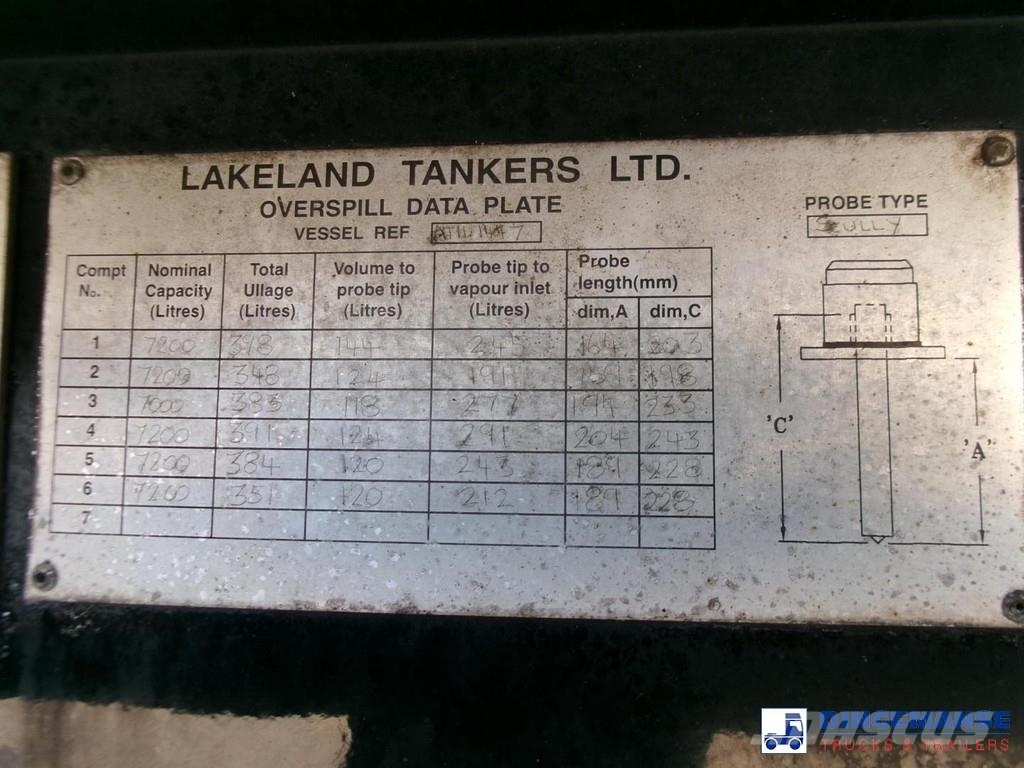 Lakeland Fuel tank alu 43 m3 / 6 comp Semi remorque citerne