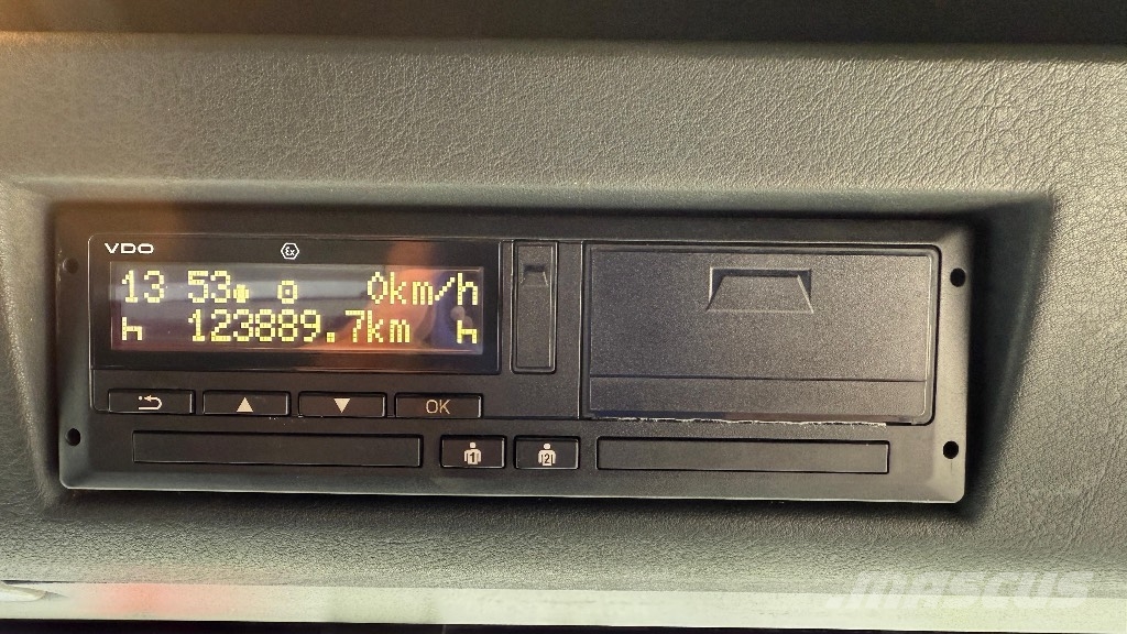 Mann M Vetopöytäautot