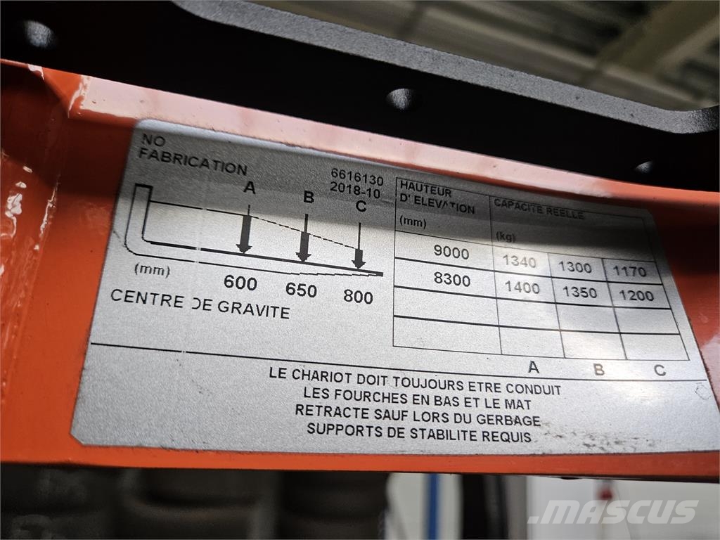 Toyota RRE140H Työntömastotrukit