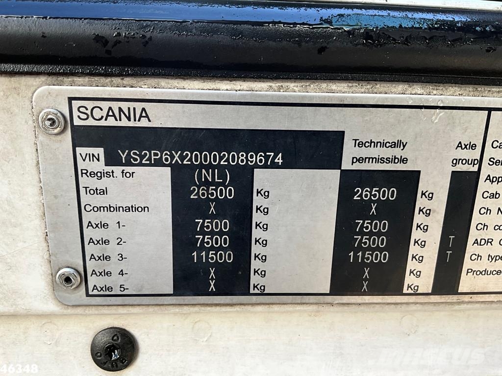 Scania P 280 Zoeller 21m³ Just 127.353 km! 塵芥車、パッカー車