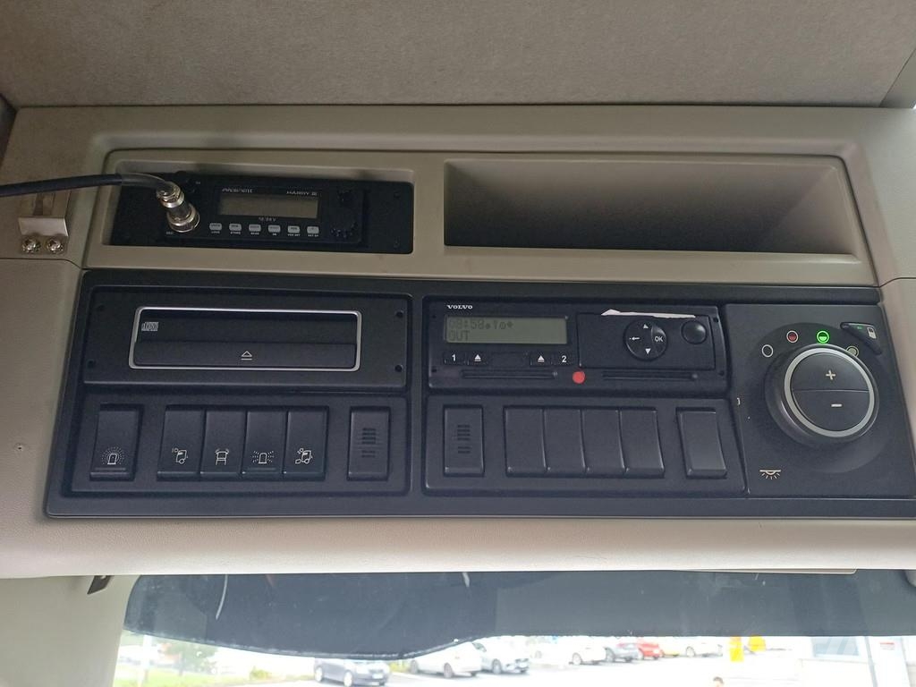 Volvo FH Kranen voor alle terreinen