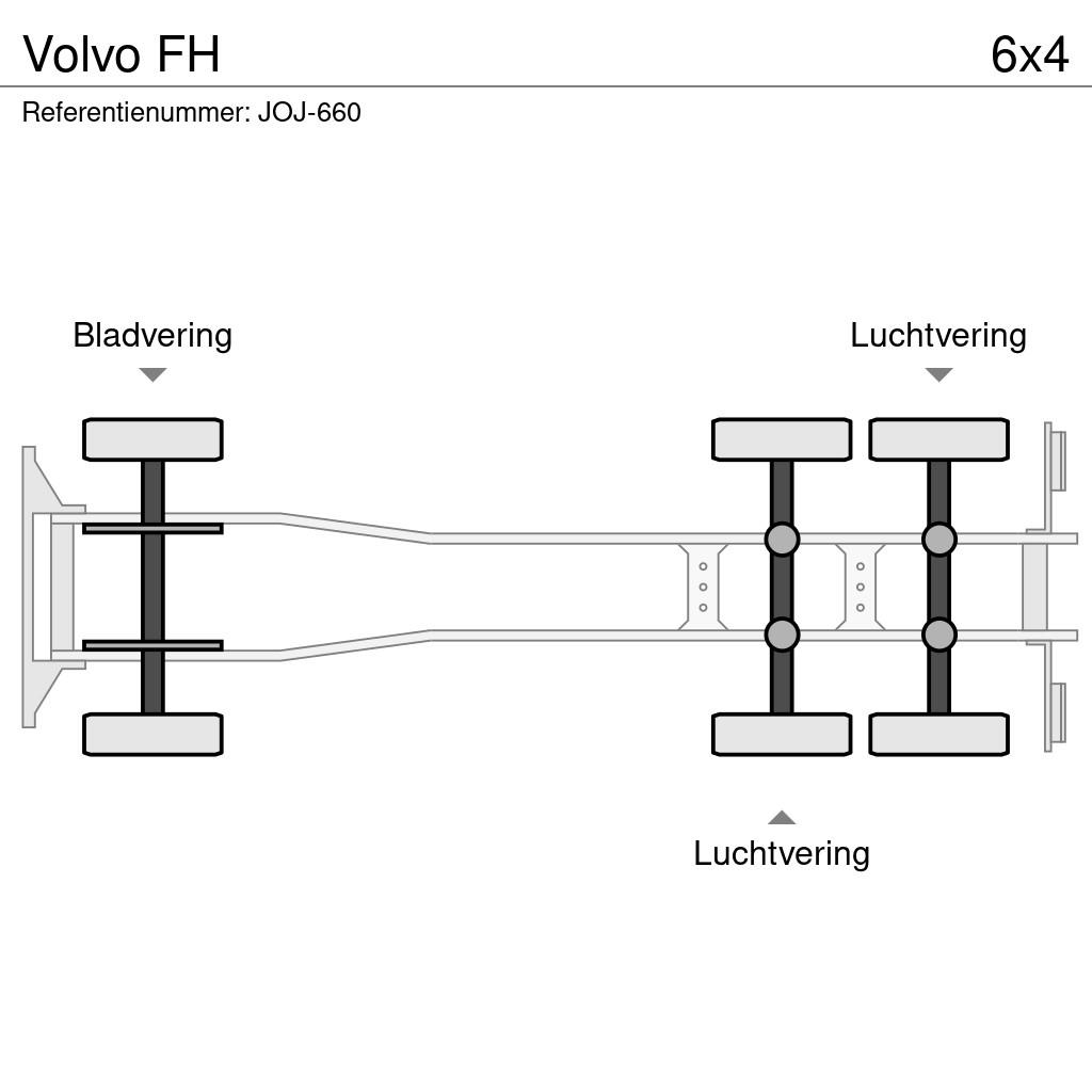 Volvo FH Kranen voor alle terreinen