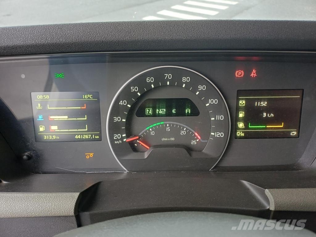 Volvo FH Kranen voor alle terreinen