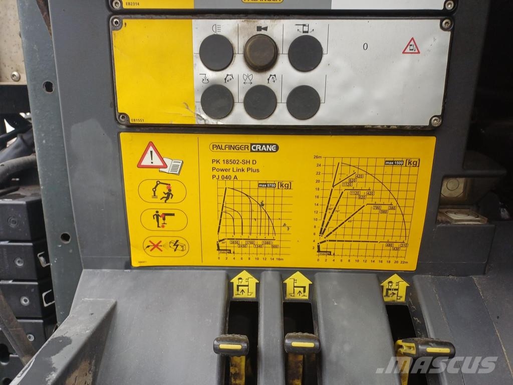 Volvo FH Kranen voor alle terreinen