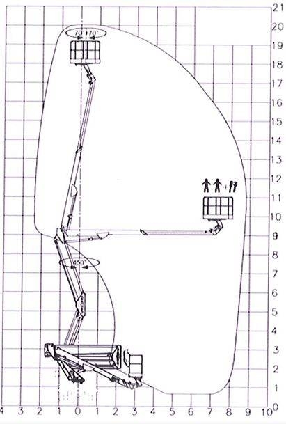Skyking E209PX Auto korpe