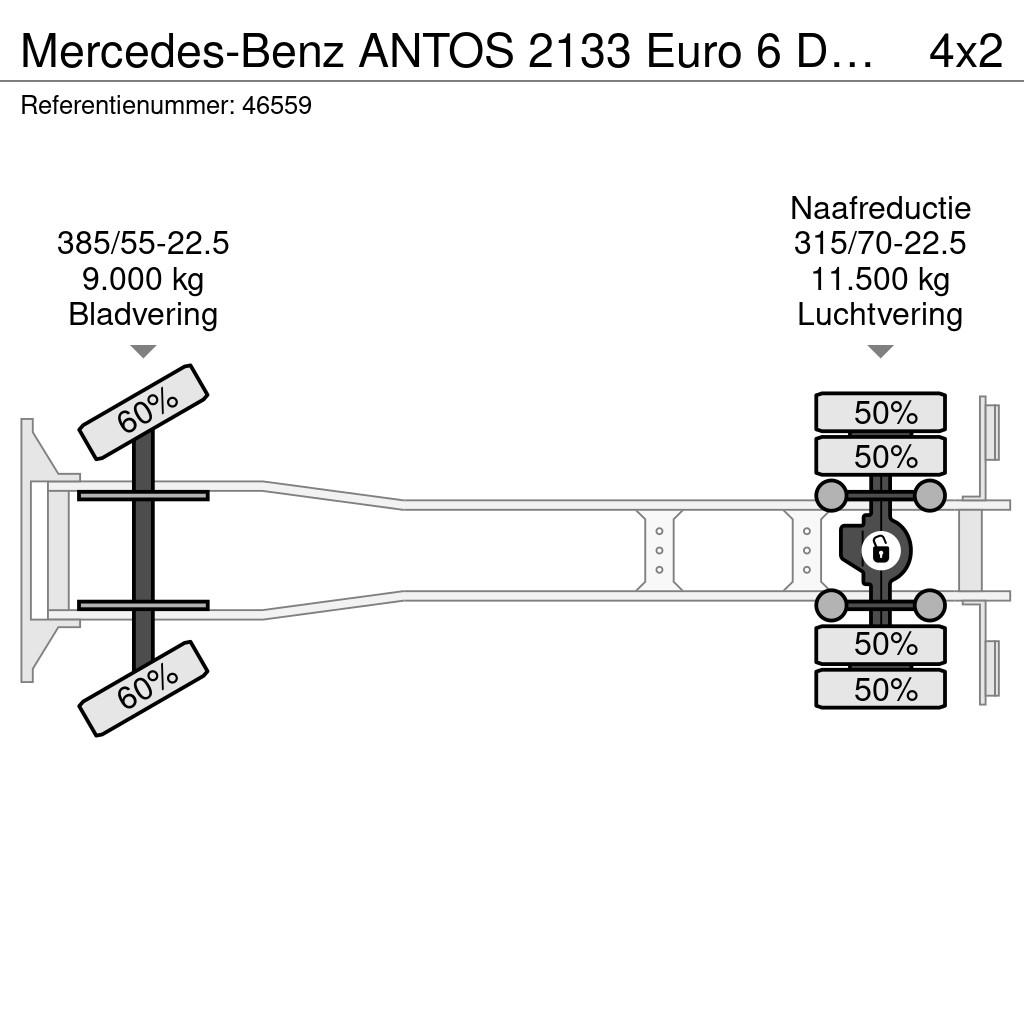 Mercedes-Benz ANTOS 2133 Euro 6 DHM 9m³ Hogedruk Spoelwagen Just Vákuum teherautok