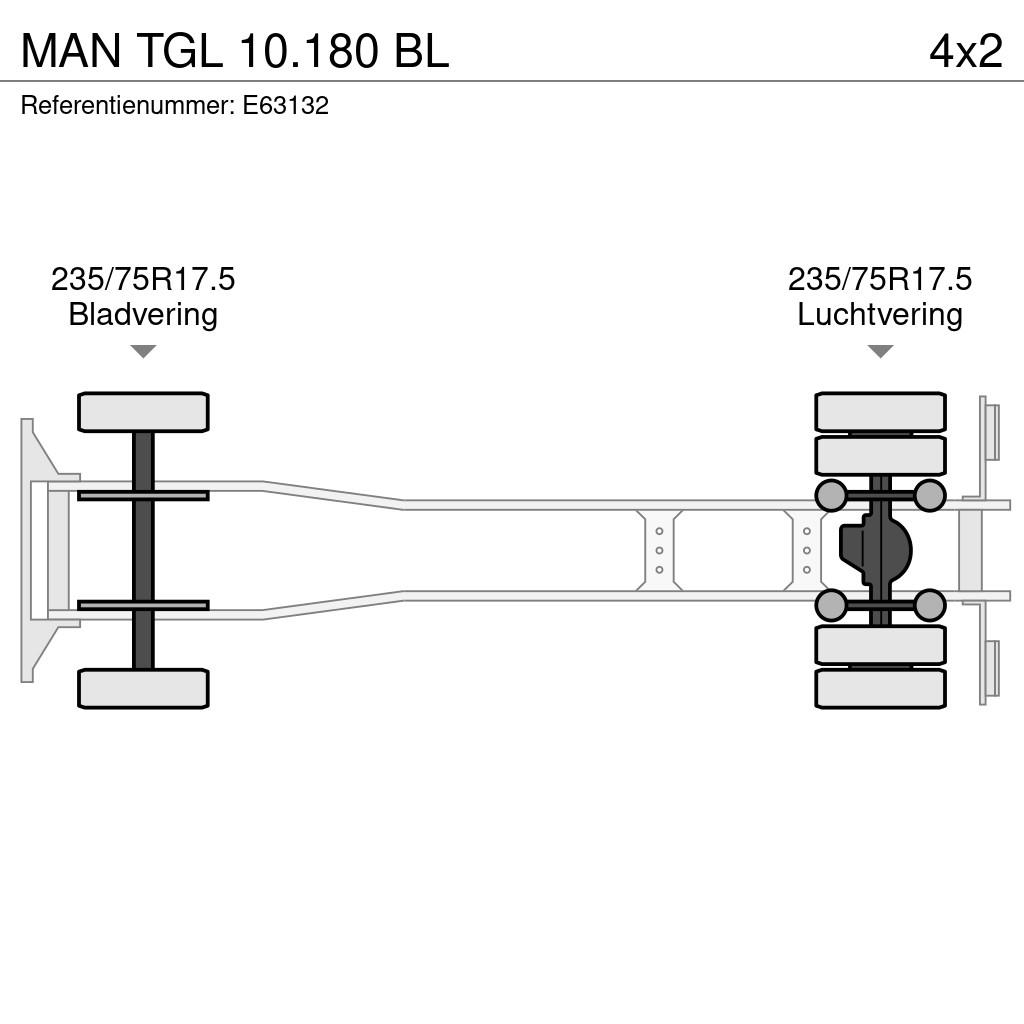 MAN TGL 10.180 BL 탑차 트럭