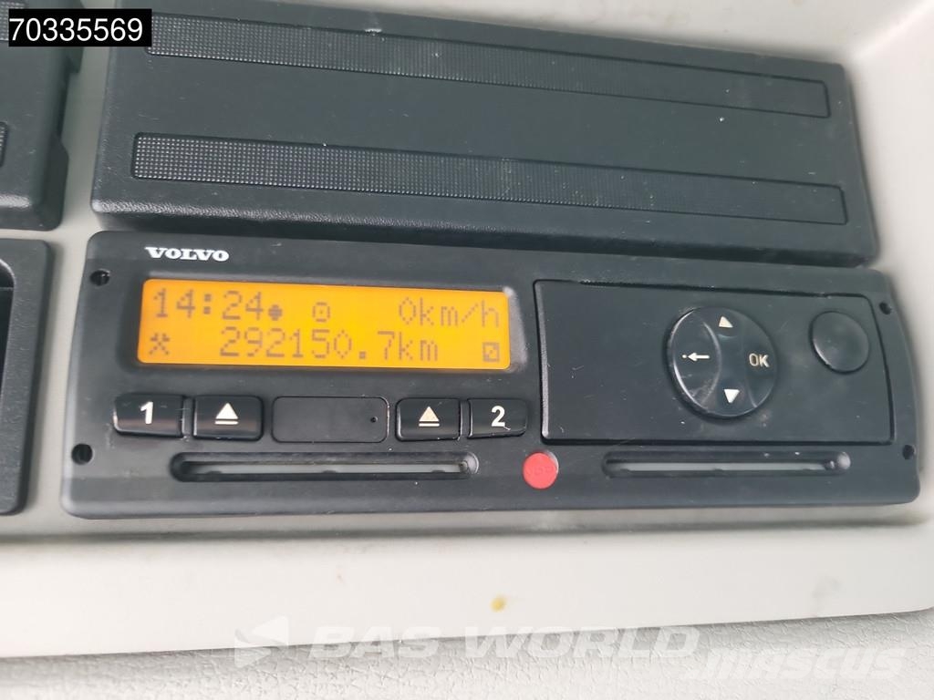 Volvo FL 280 FL 4X2 Palfinger PK10501 Remote Automatic E Platte bakwagens