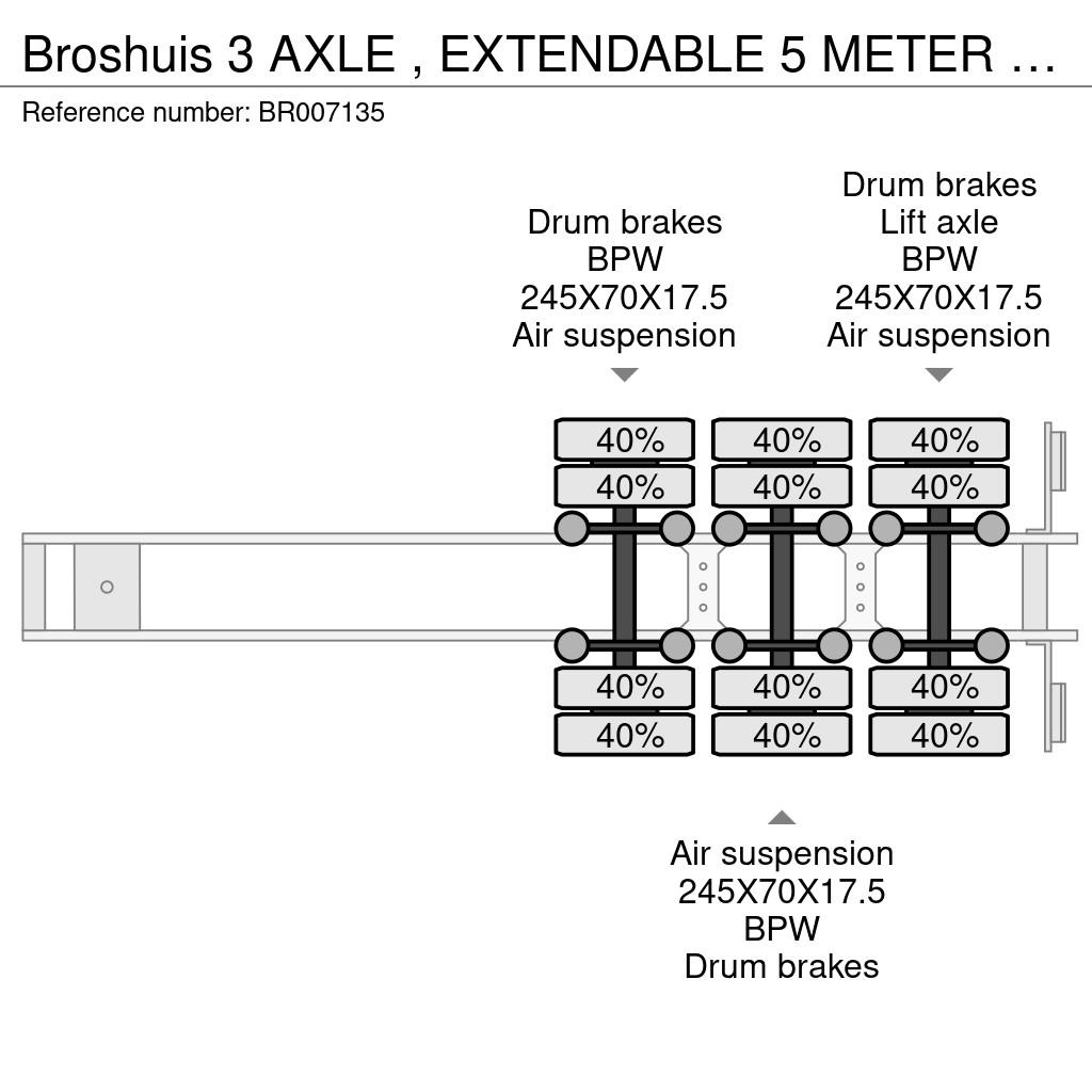 Broshuis 3 AXLE , EXTENDABLE 5 METER نصف مقطورة مسطحة منخفضة