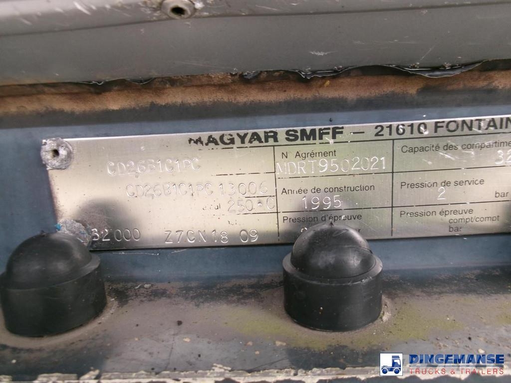 Magyar Bitumen tank inox 32 m3 / 1 comp Полуприцепы-Цистерны