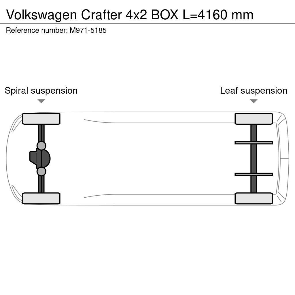 Volkswagen Crafter 4x2 BOX L=4160 mm Kita
