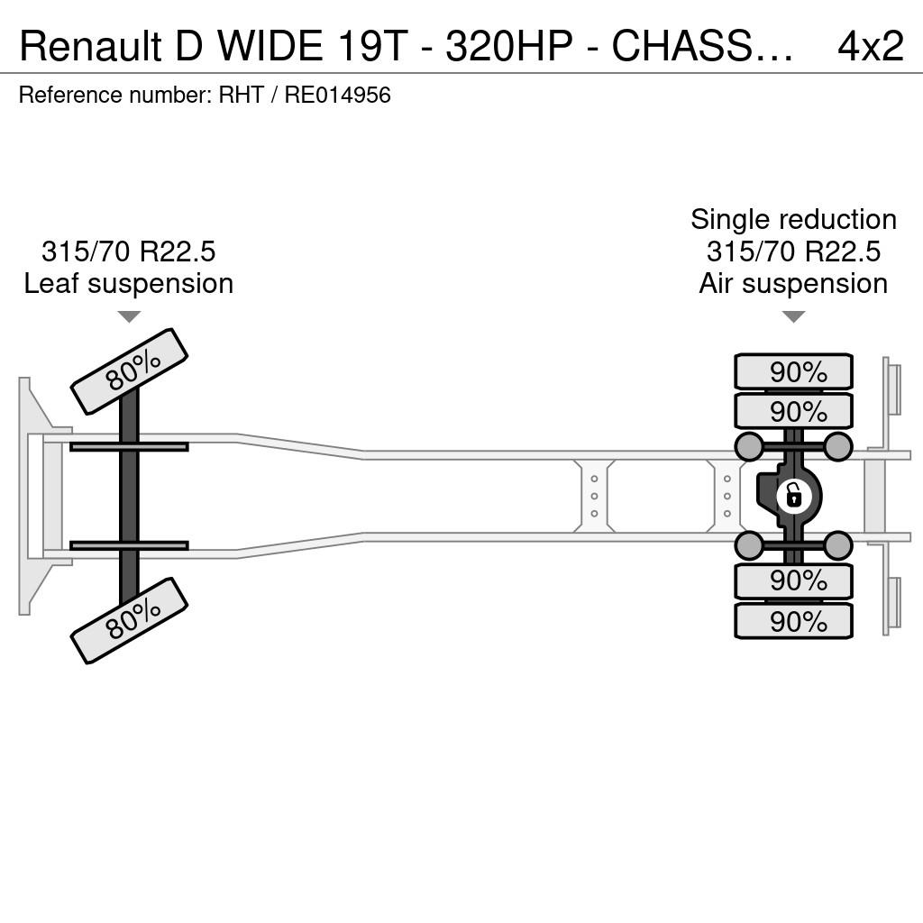 Renault D WIDE 19T - 320HP - CHASSIS + HOLLANIA 1.500 KG Chassis