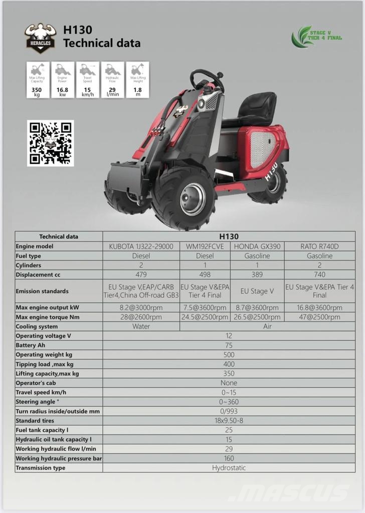 Heracles H130 pro mini shovel NIEUW Benzine, Diesel of Elek Weitere Lade- und Grabgeräte