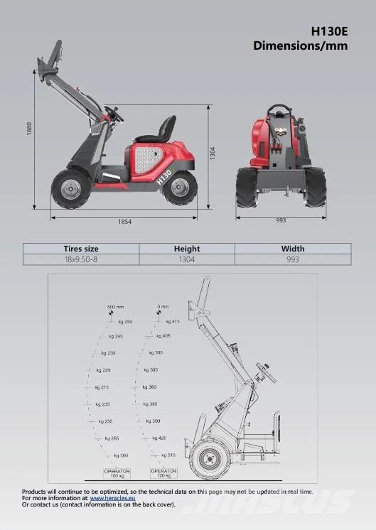 Heracles H130 pro mini shovel NIEUW Benzine, Diesel of Elek Weitere Lade- und Grabgeräte