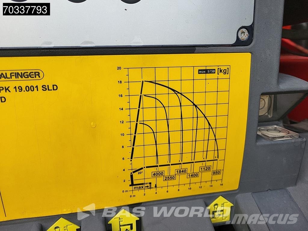 Volvo FM 410 FM 6X2 Palfinger PK 19.001 SLD Crane Kran L شاحنات مسطحة/مفصلية الجوانب