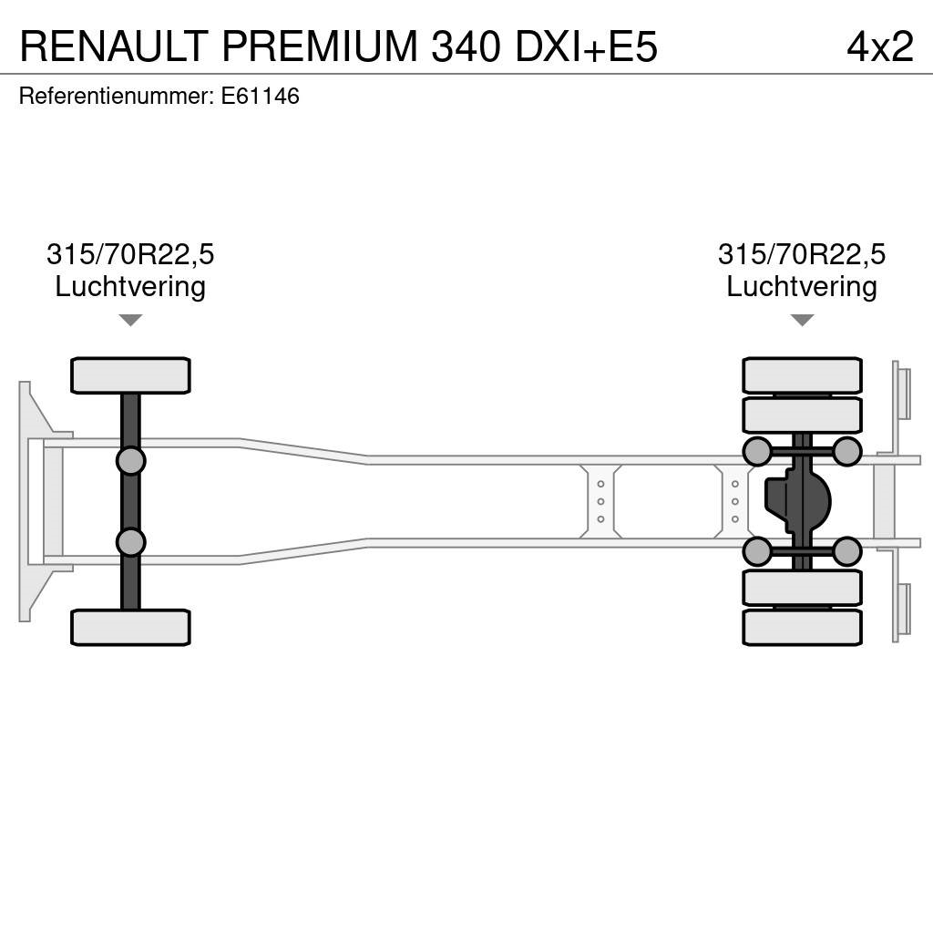 Renault PREMIUM 340 DXI+E5 Kofferaufbau