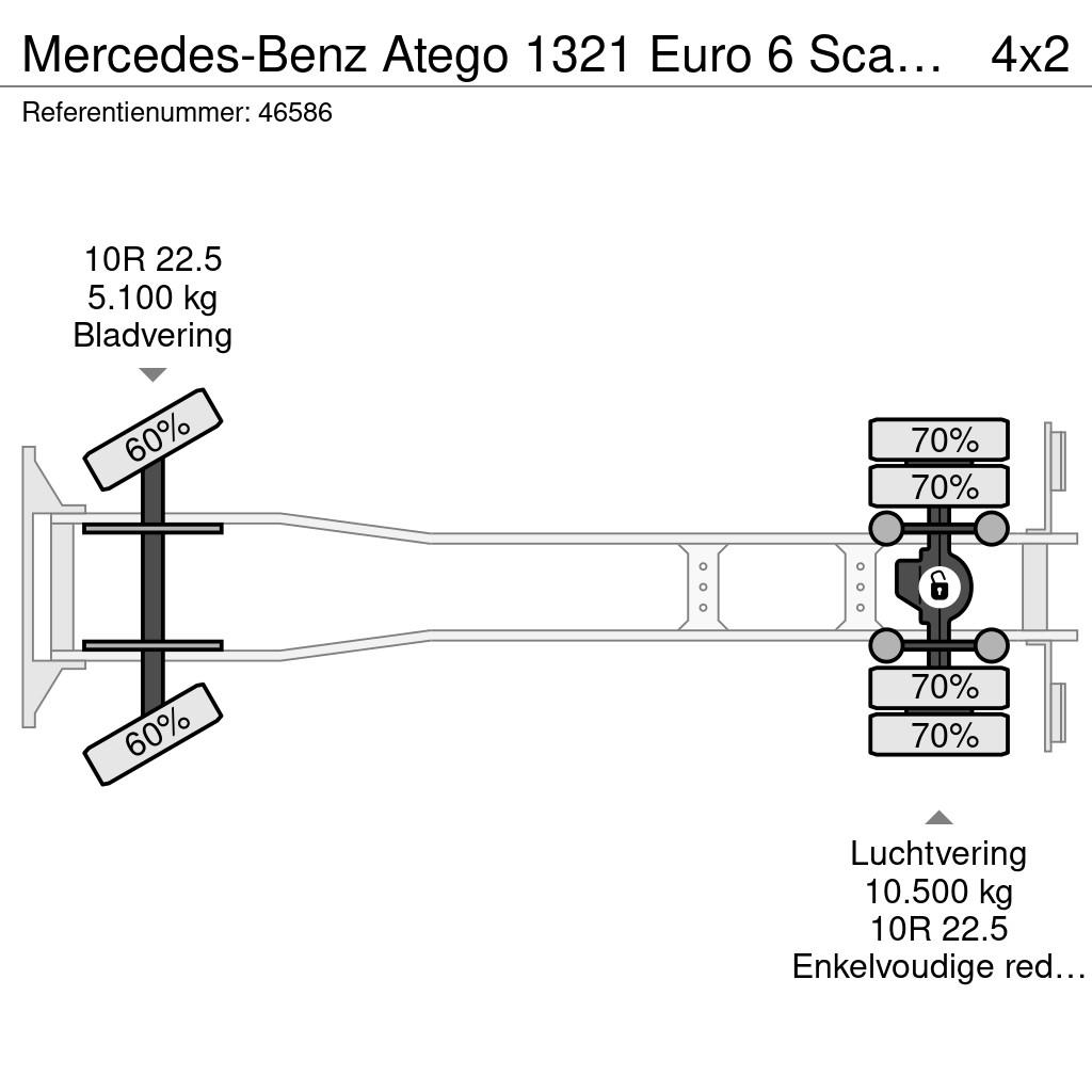 Mercedes-Benz Atego 1321 Euro 6 Scarab Merlin Links en rechts ve Kehrmaschine