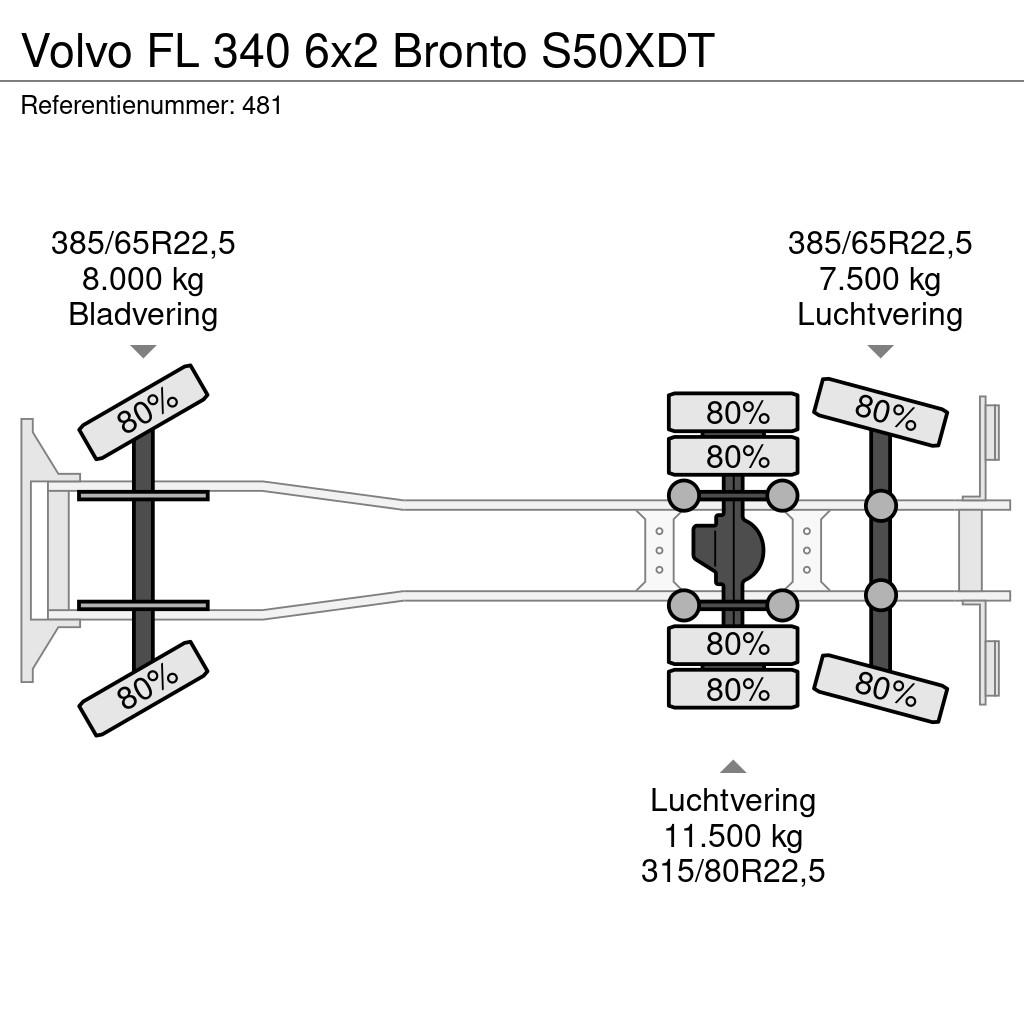 Volvo FL 340 6x2 Bronto S50XDT Nostolava-autot