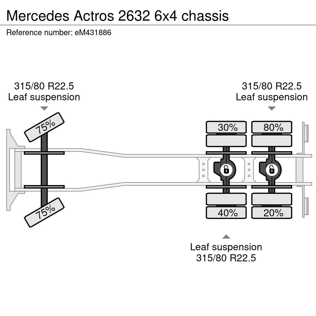 Mercedes-Benz Actros 2632 6x4 chassis Φορτηγά Σασί