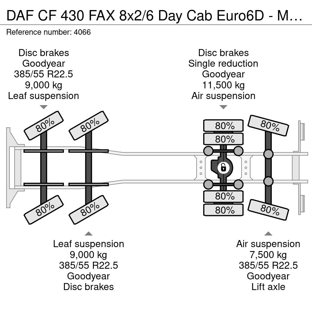DAF CF 430 FAX 8x2/6 Day Cab Euro6D - Machine Transpor شاحنات مسطحة/مفصلية الجوانب