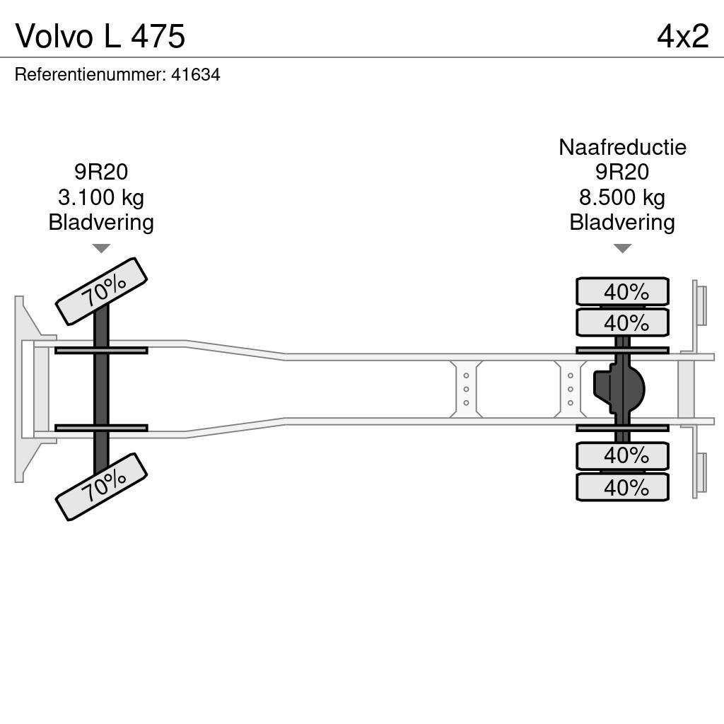 Volvo L 475 Camiones de cama baja