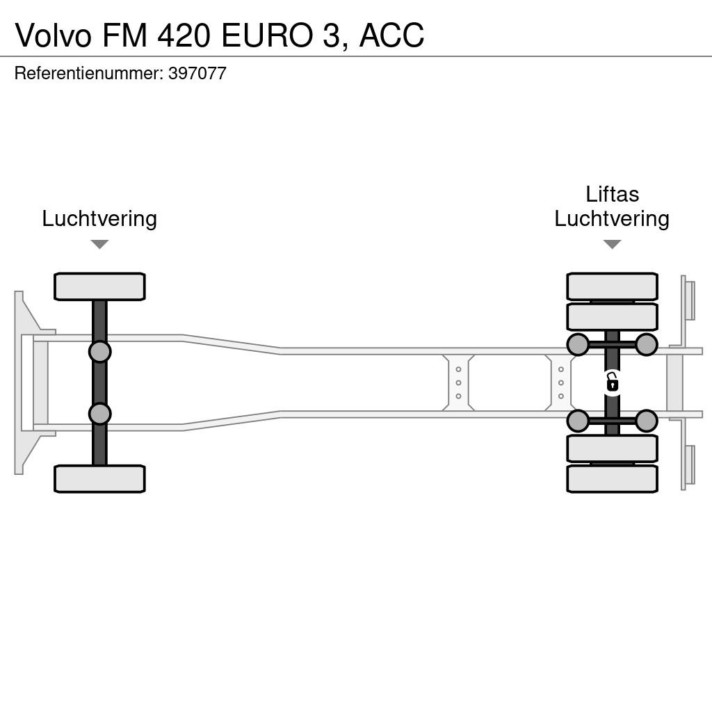 Volvo FM 420 EURO 3, ACC Chassis met cabine
