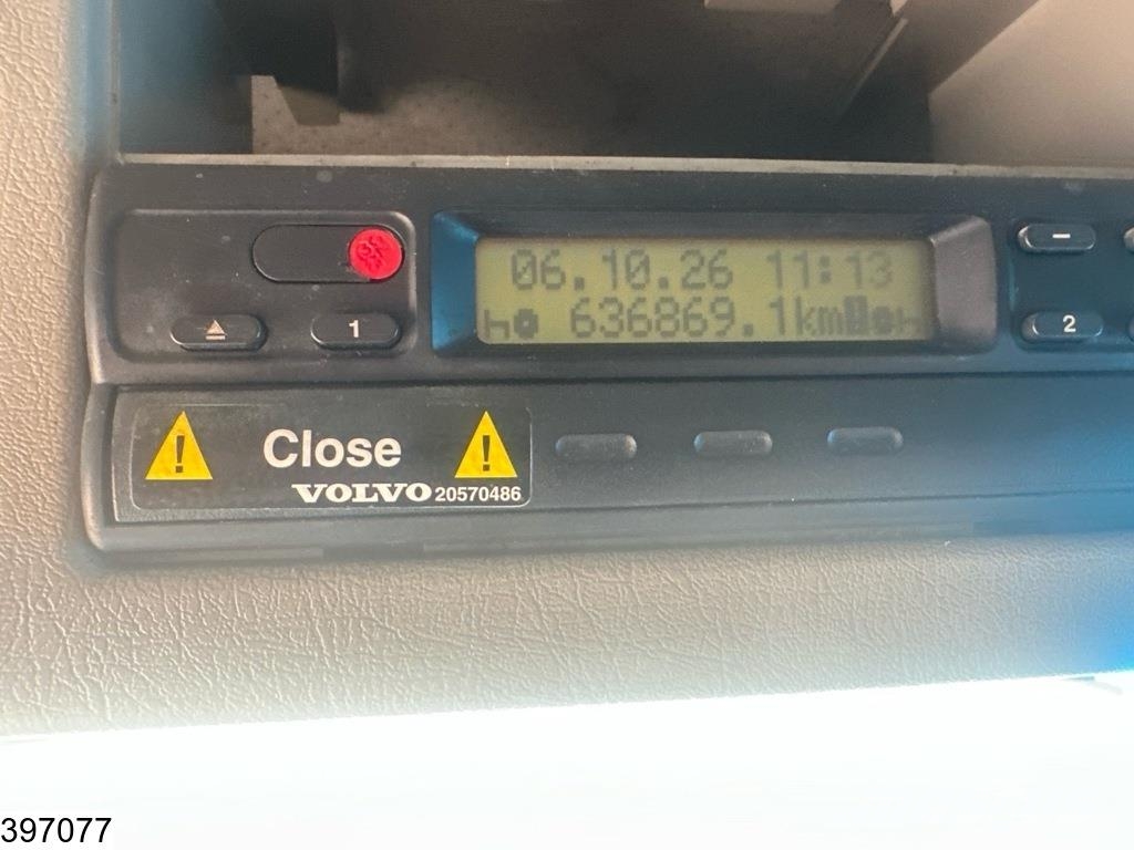 Volvo FM 420 EURO 3, ACC Chassis met cabine
