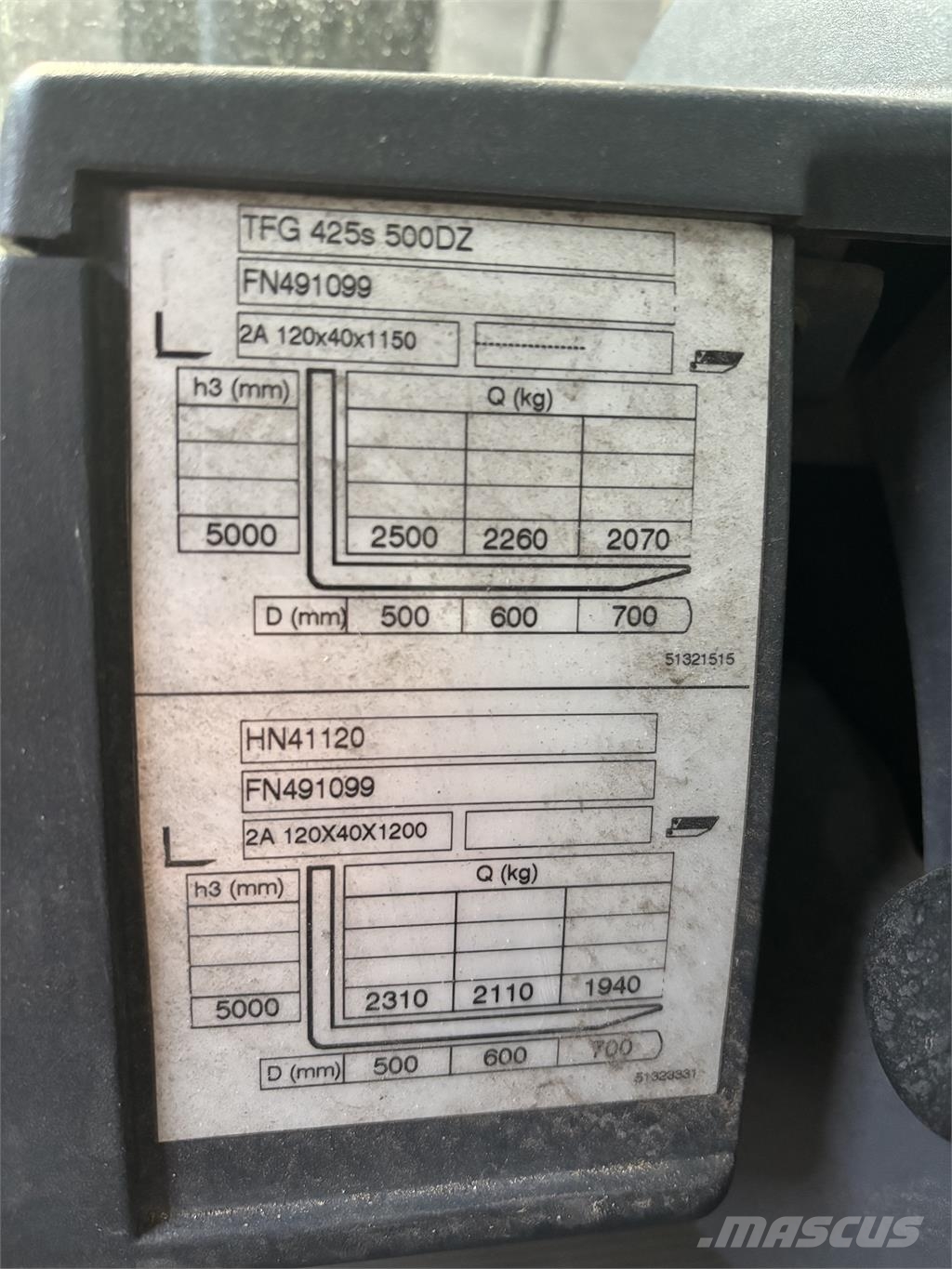 Jungheinrich TFG 425 S Triplex 5.000 mm 天然气叉车