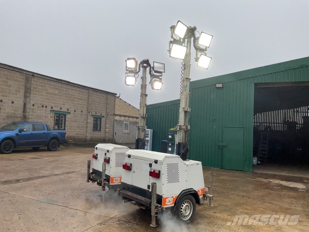 SMC TL-90K LED معدات البناء - غير ذلك