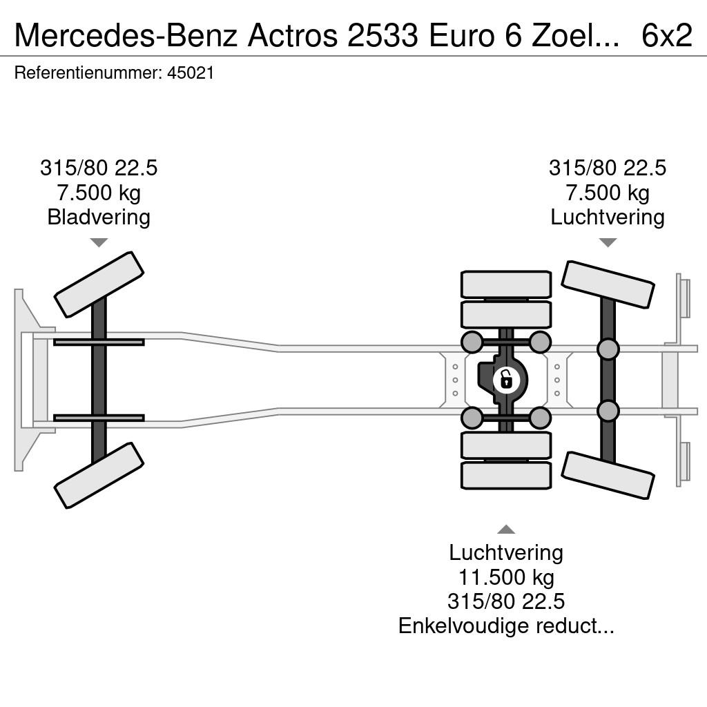Mercedes-Benz Actros 2533 Euro 6 Zoeller 24m³ + Welvaarts weighi Prügiautod