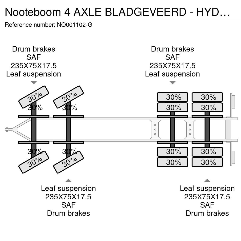 Nooteboom 4 AXLE BLADGEVEERD - HYDRAULISCHE KLEPPEN Οχήματα με χαμηλό δάπεδο