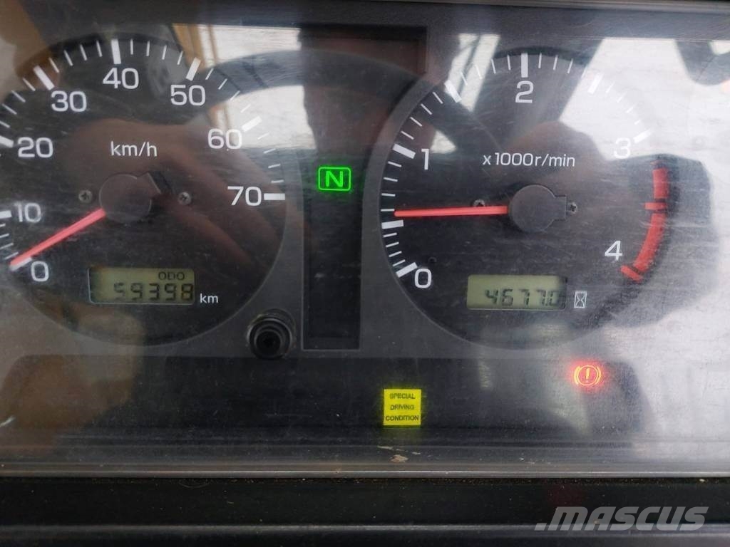 Kato CR 350 Ri Macara pentru orice teren
