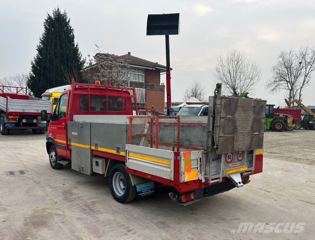 Renault Mascott 150.65 Camiones caja cerrada