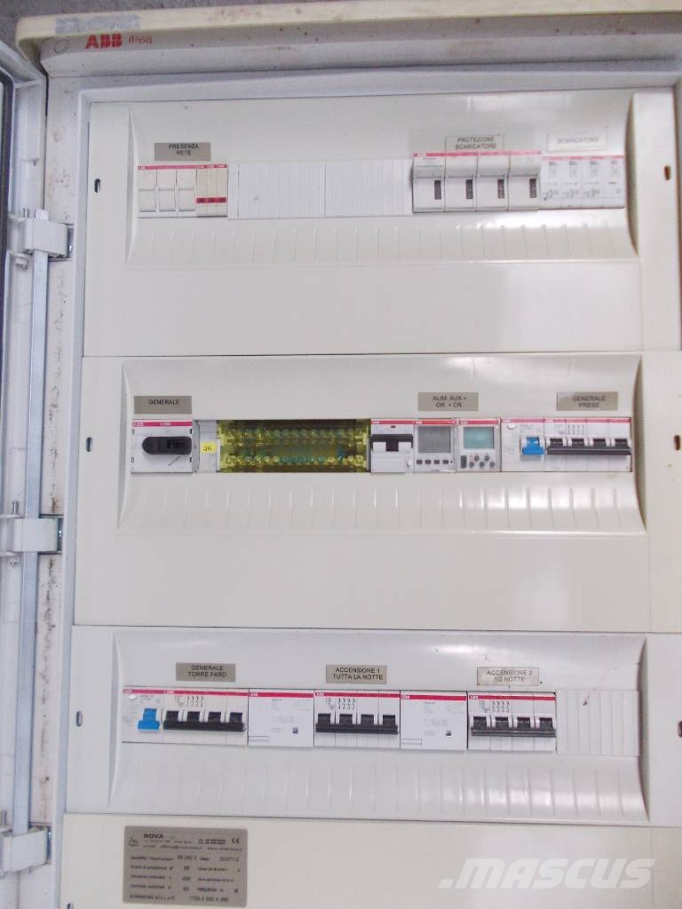  NOVA Elektronik