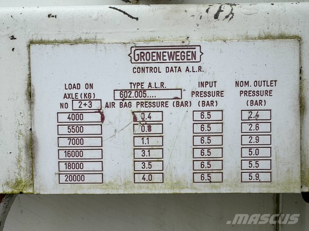Groenewegen DRO-12-20 - Taillift / Steering Axle / Dutch Skriňové návesy