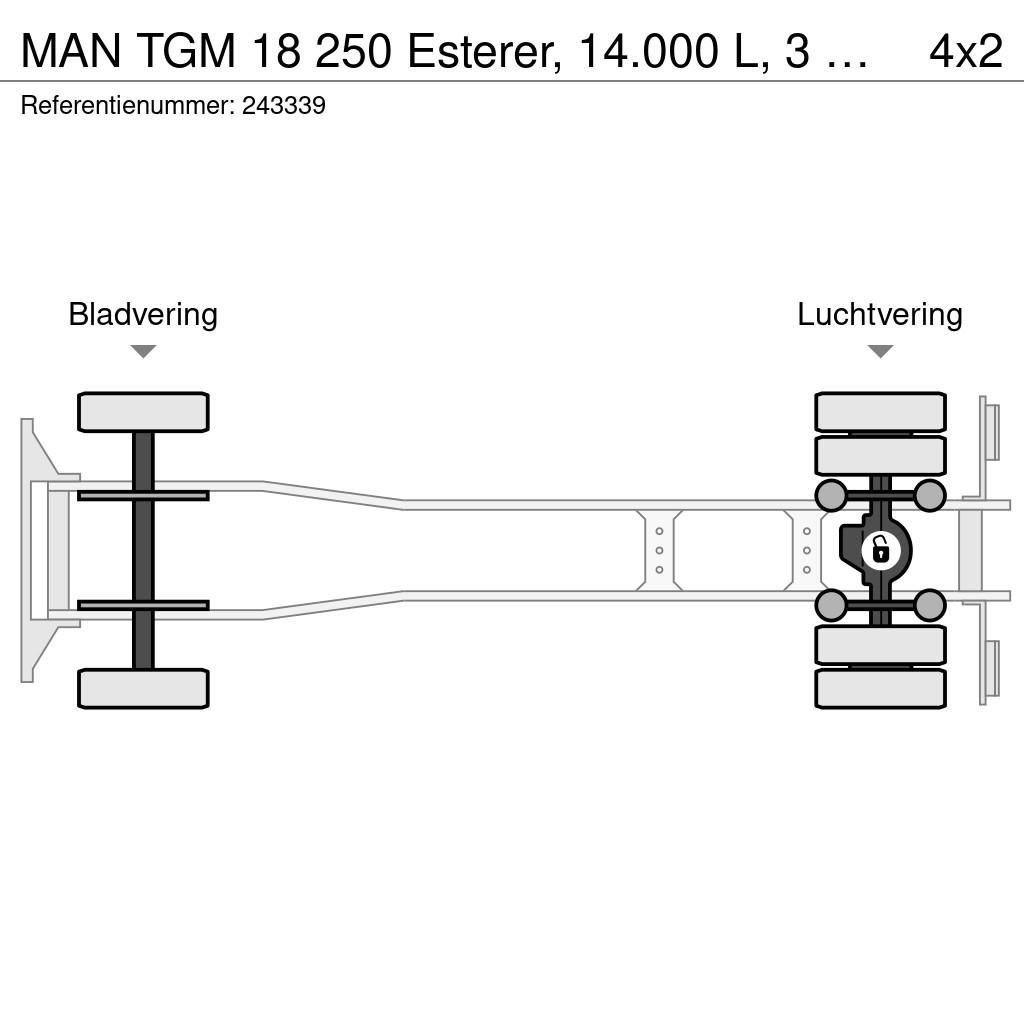 MAN TGM 18 250 Esterer, 14.000 L, 3 Comp Cisternové nákladné vozidlá