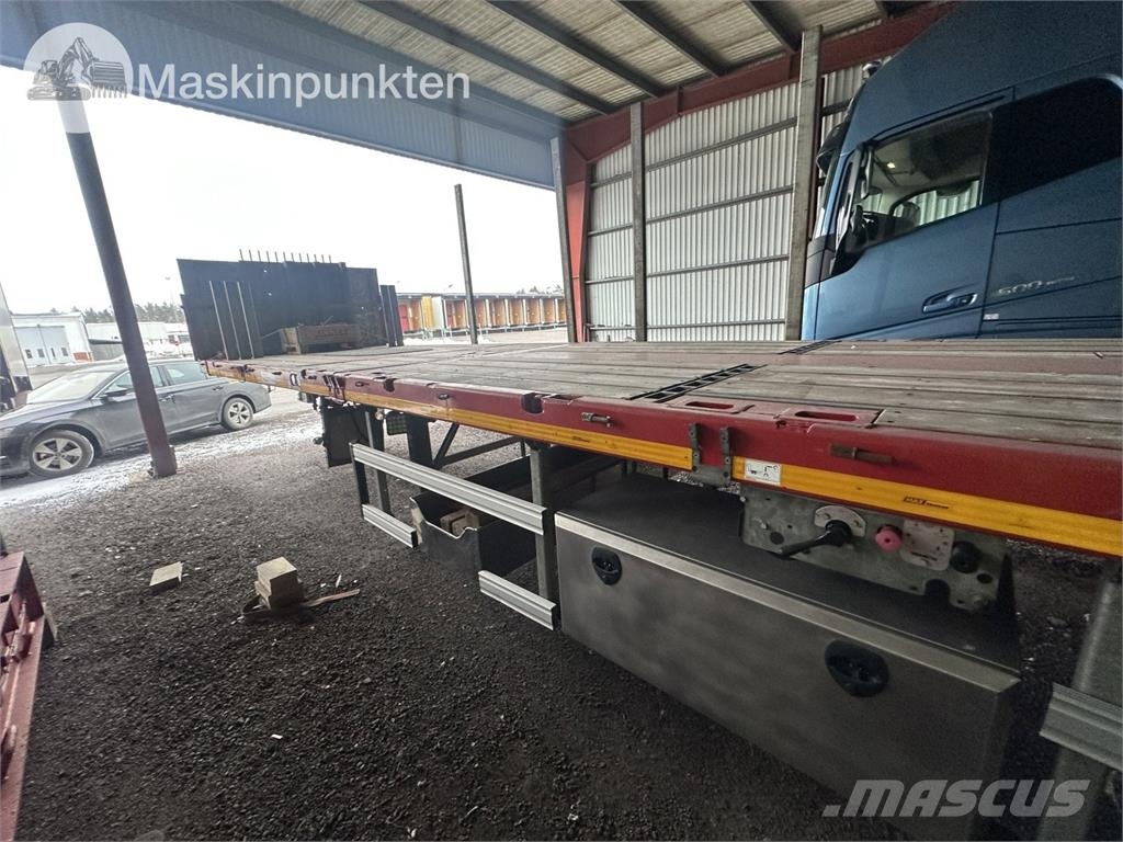  Max MAX210 Vlakke laadvloeren