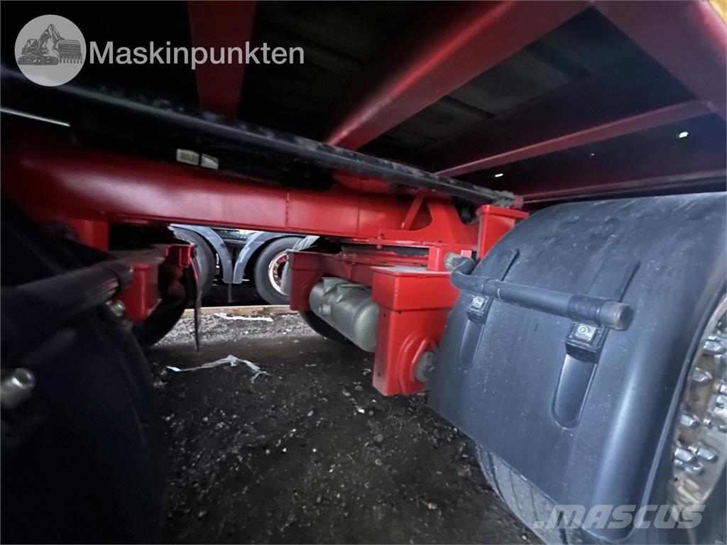  Max MAX210 Vlakke laadvloeren