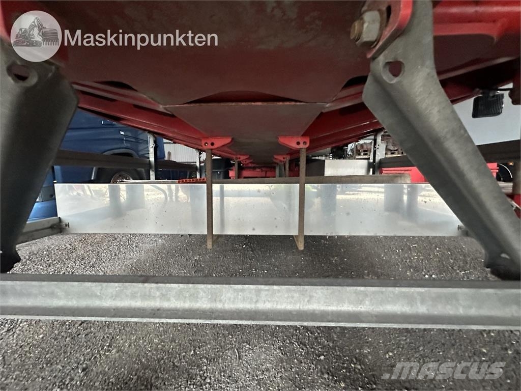  Max MAX210 Vlakke laadvloeren