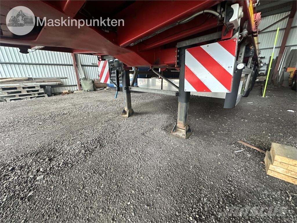  Max MAX210 Vlakke laadvloeren