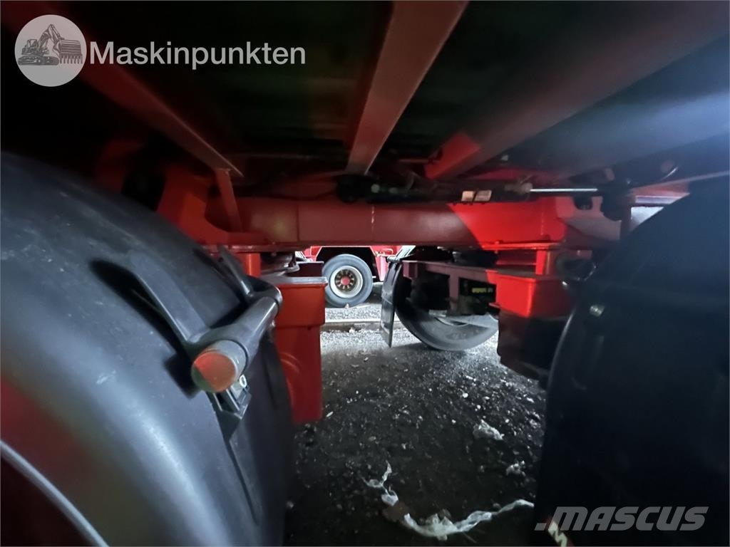 Max MAX210 Vlakke laadvloeren