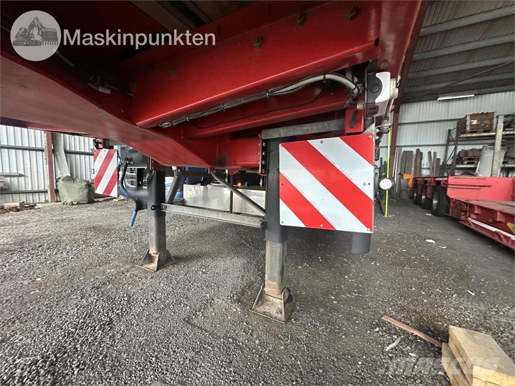  Max MAX210 Vlakke laadvloeren