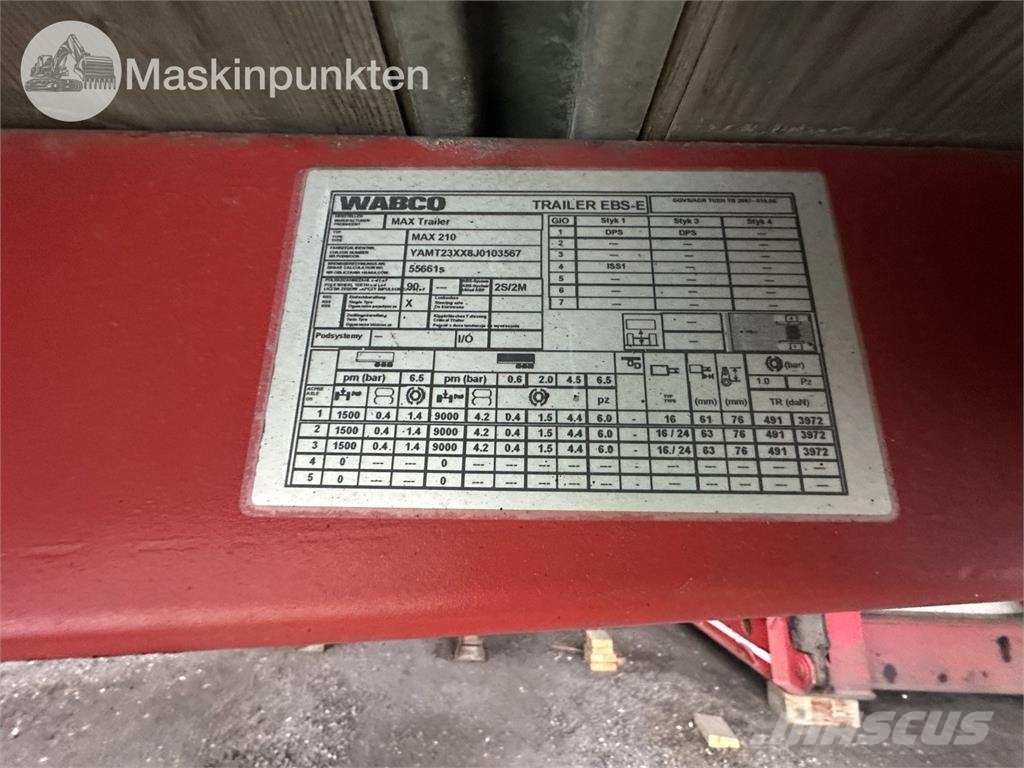  Max MAX210 Vlakke laadvloeren