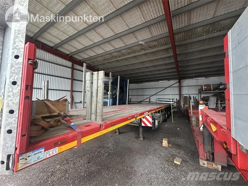  Max MAX210 Vlakke laadvloeren
