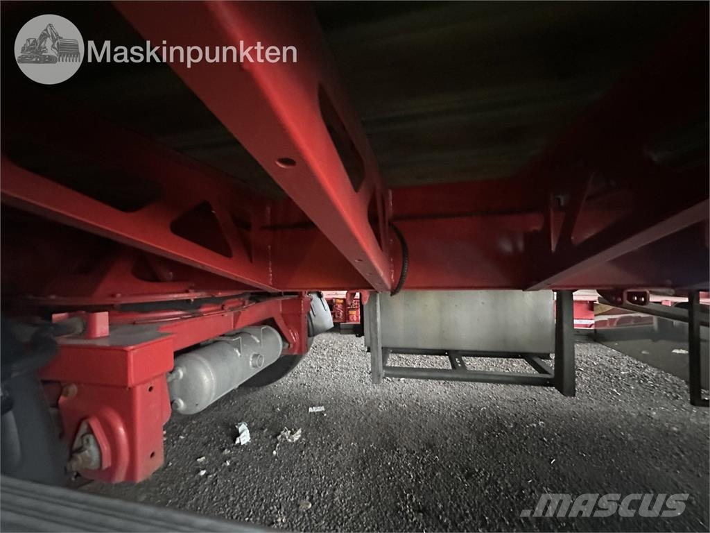  Max MAX210 Vlakke laadvloeren