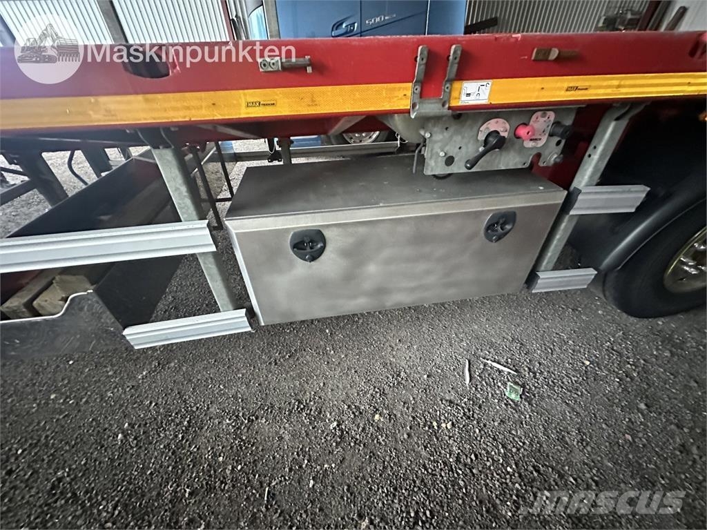  Max MAX210 Vlakke laadvloeren